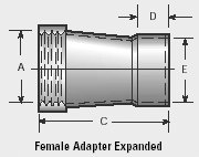 Female Adapter, 2" FNPT x 2.125" ID, Aluminum