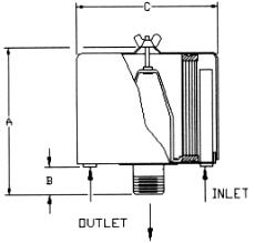 Product Diagram