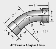 45º Female Adapter Elbow, 2" FNPT x 2.125" ID, Aluminum