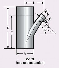 2.5" 16 ga. Galvanized YL, 45 x 6" CLR
