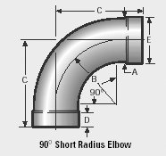 2.5" 16 ga. Carbon Steel Elbow, 90 x 4" CLR, with Expanded Ends