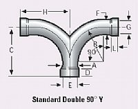 4" 16 ga. Stainless Steel Bifurcated Double 90 Degree Elbow