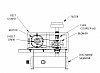 50 CFM Blower Package set for 5 PSIG