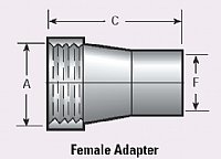 Female Adapter, 2" FNPT x 2" OD, Stainless Steel