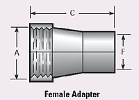 Female Adapter, 3.5" FNPT x 3.5" OD, Galvanized Steel