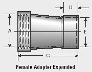 Female Adapter, 5" FNPT x 5" ID, Galvanized Steel