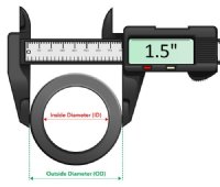 1.5