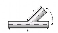 Laterals