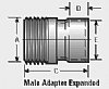 Male Adapter Expanded, 2" MNPT x 2.125" ID, Stainless Steel