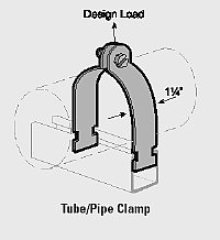 1-1/2" OD Tube Size, Zinc Tube Clamp