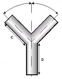 Pipe Size 