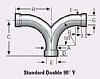 Double 90 Degree Y (Bifurcated)