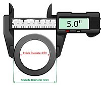 5.0