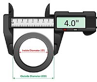 4.0