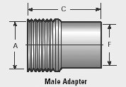 Male Adapter, 2" MNPT x 2" OD, Galvanized Steel