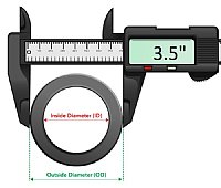 3.5