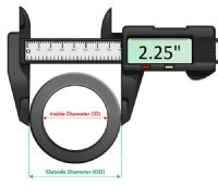 2.25